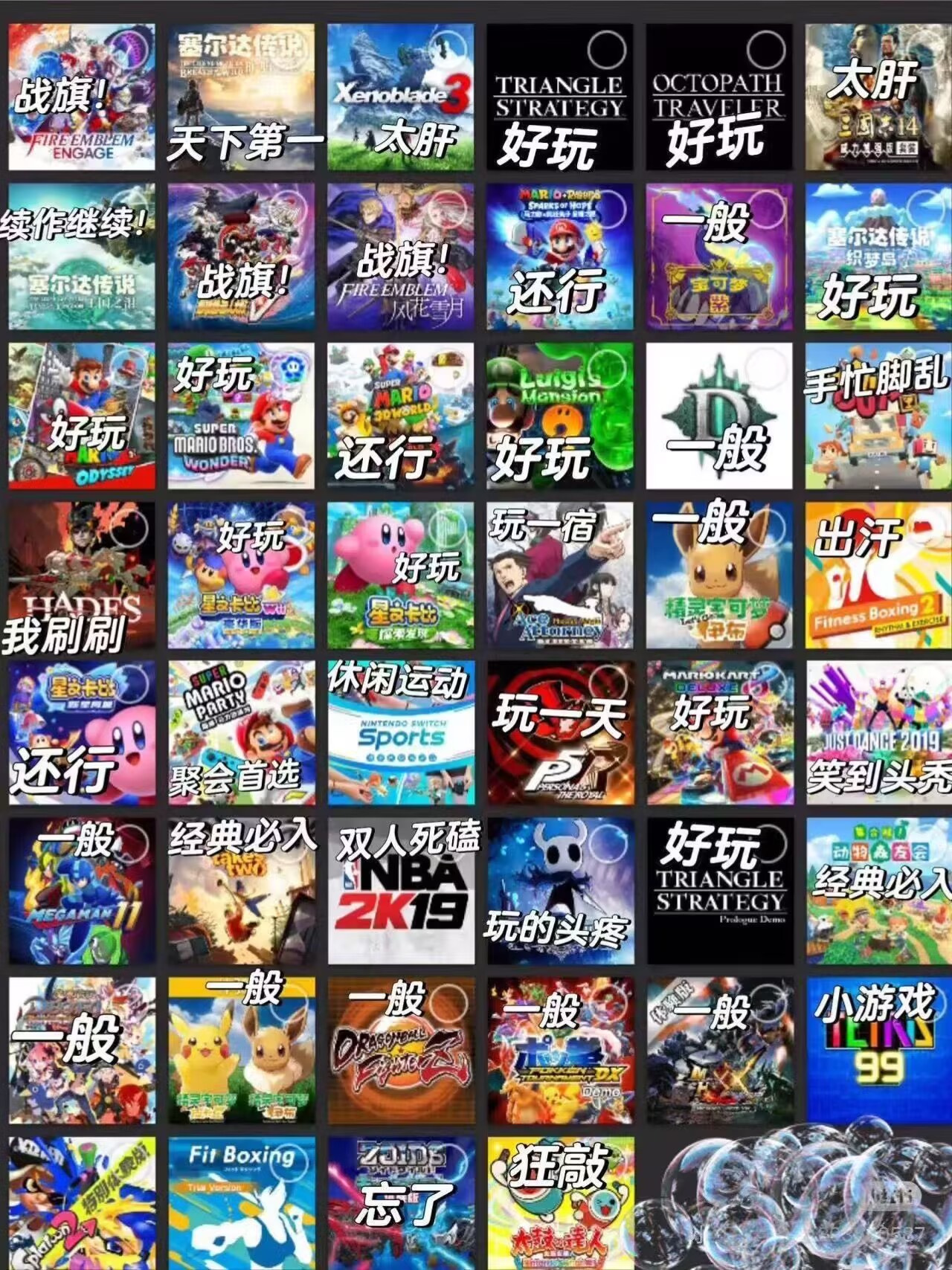 Switch 模拟器游戏兼容性资料示意